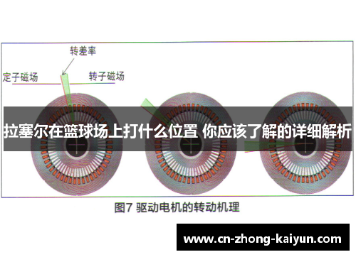 拉塞尔在篮球场上打什么位置 你应该了解的详细解析