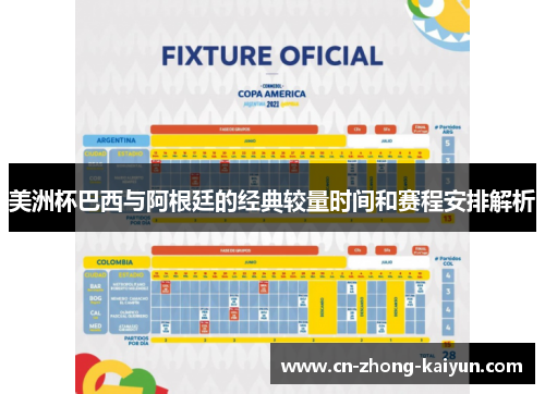 美洲杯巴西与阿根廷的经典较量时间和赛程安排解析