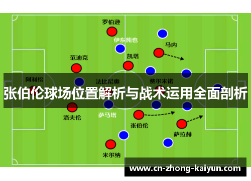 张伯伦球场位置解析与战术运用全面剖析