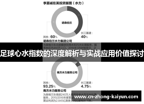 足球心水指数的深度解析与实战应用价值探讨