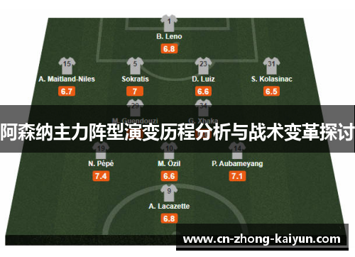 阿森纳主力阵型演变历程分析与战术变革探讨