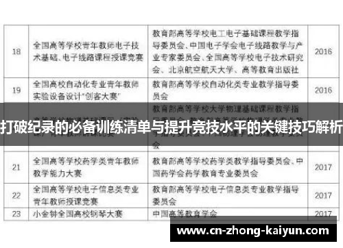 打破纪录的必备训练清单与提升竞技水平的关键技巧解析