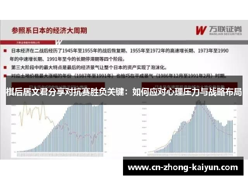 棋后居文君分享对抗赛胜负关键：如何应对心理压力与战略布局