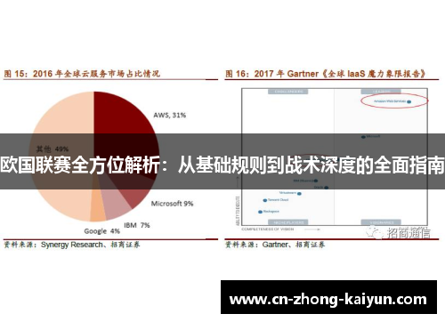 欧国联赛全方位解析：从基础规则到战术深度的全面指南