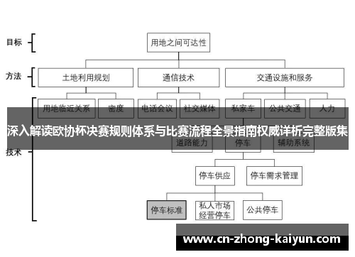 深入解读欧协杯决赛规则体系与比赛流程全景指南权威详析完整版集